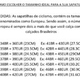 Sapatilha Specialized S-Works Exos EVO MTB Preta - 2
