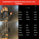 Luva Specialized Dedo Longo Impermeável Neoshell Long Finger Masculina Preta - 3
